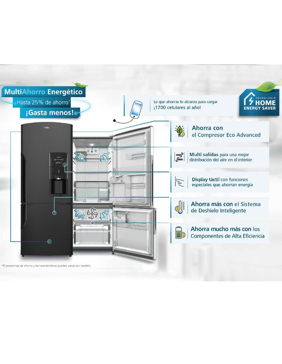 Refrigerador top mount Mabe 18 pies cúbicos no frost RMS510ICMRP0