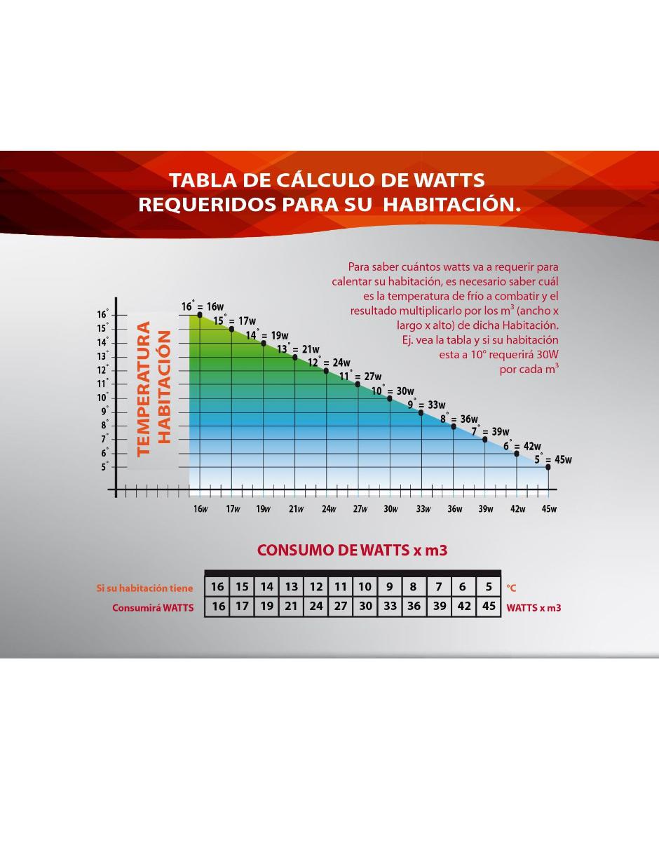 Calefactor Panel infrarrojo Marmolado60 110 V Calefactor Panel infrarrojo Marmolado60 110 V