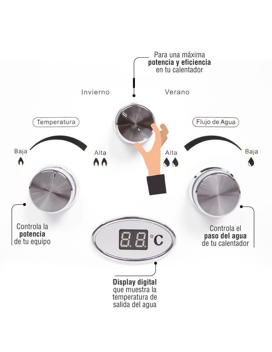 Calentador instantáneo Kalotron KA-INS-045LP-01 4.5 L gas lp