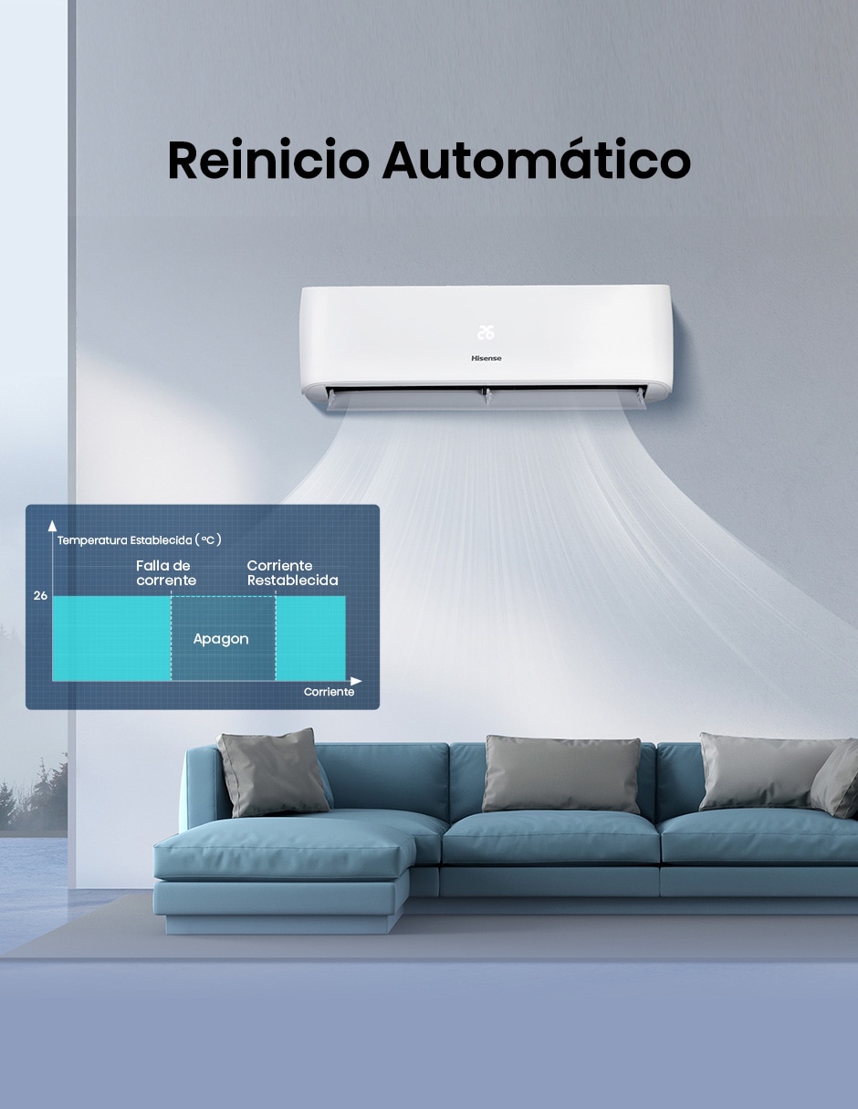 Aire acondicionado mini split No aplica Frío y calor 24000 BTU AH242CF 220 V 12