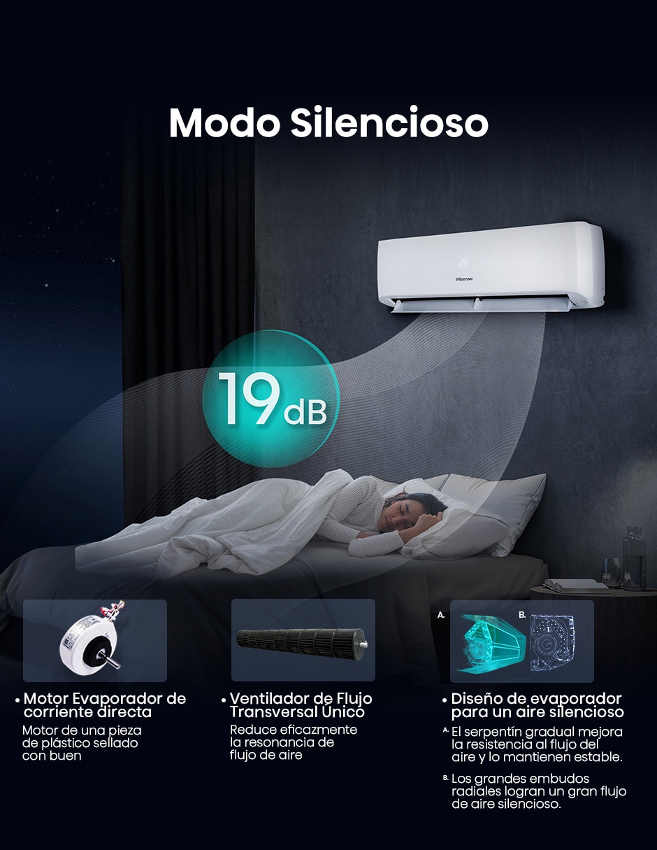 Aire acondicionado mini split No aplica Frío y calor 24000 BTU AH242CF 220 V 9