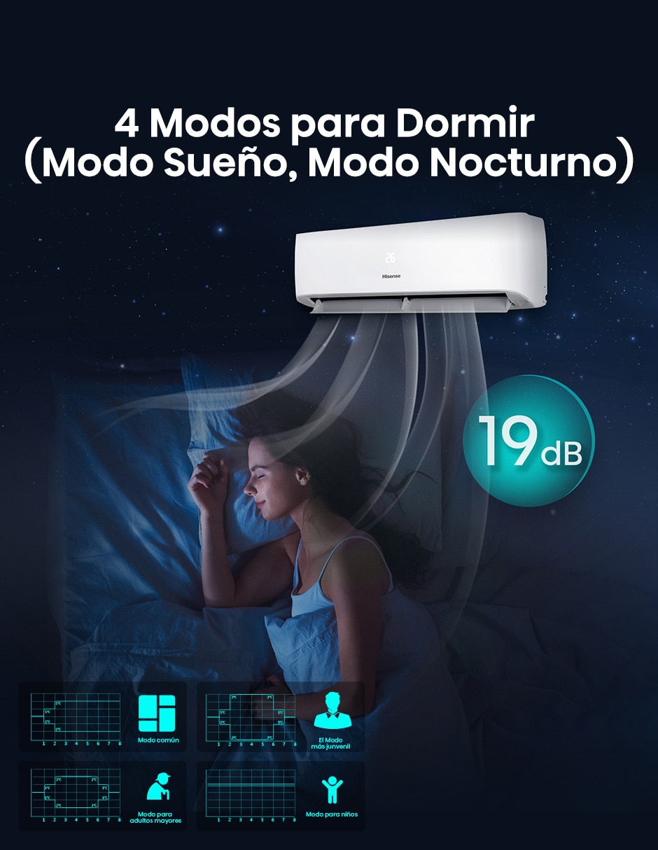 Aire acondicionado mini split No aplica Frío y calor 24000 BTU AH242CF 220 V 10