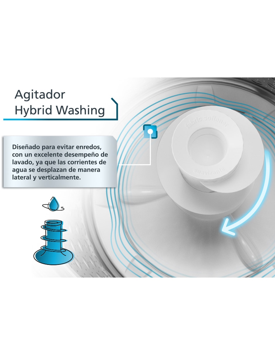 Lavadora Mabe 20 kg automática carga superior LMA70215WBAB0