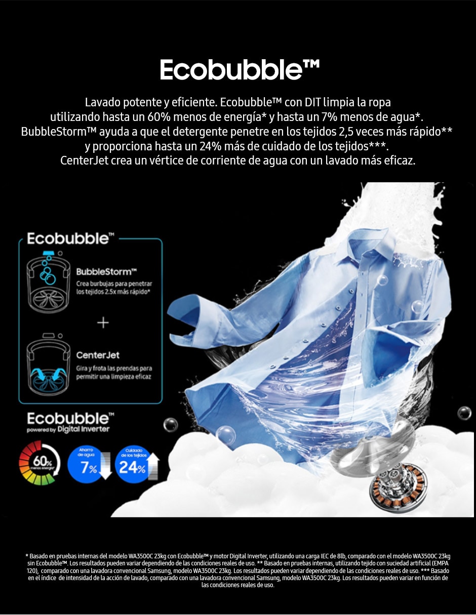 Lavadora Samsung 22 kg automática carga superior WA22C3544GVAX