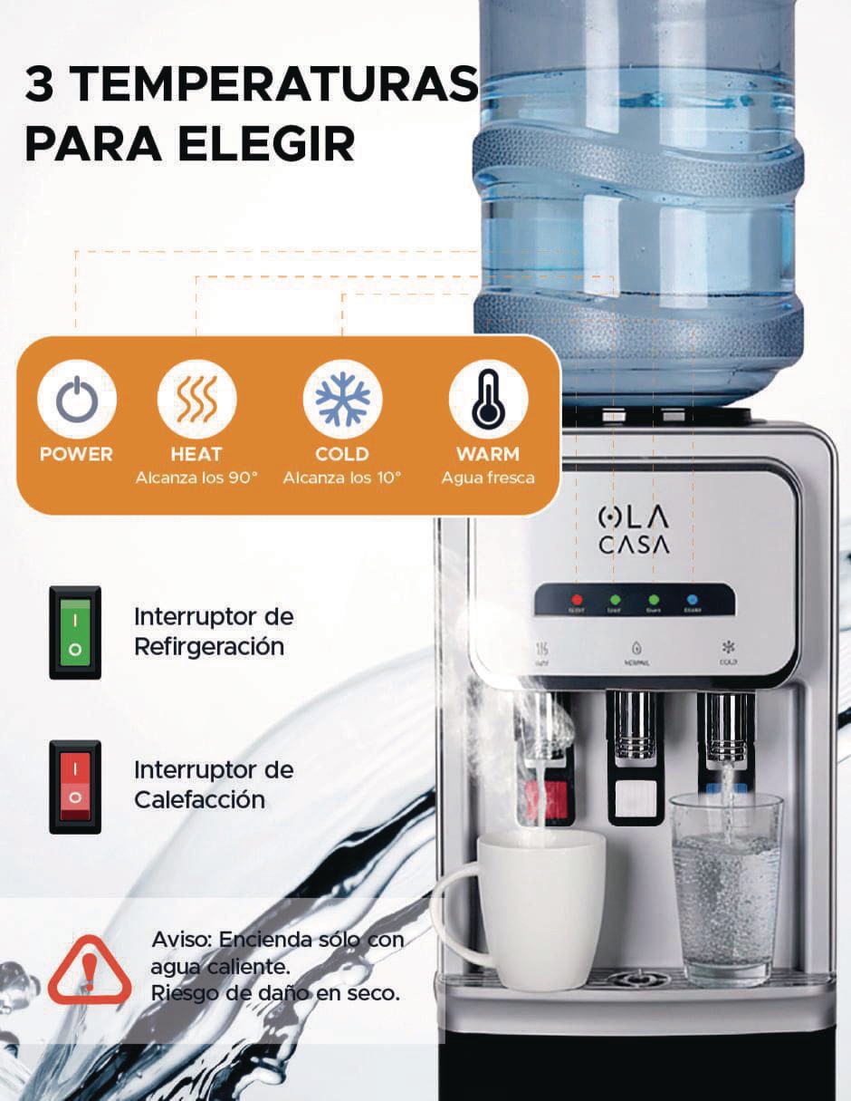 Dispensador de agua manual Dispensador de agua manual