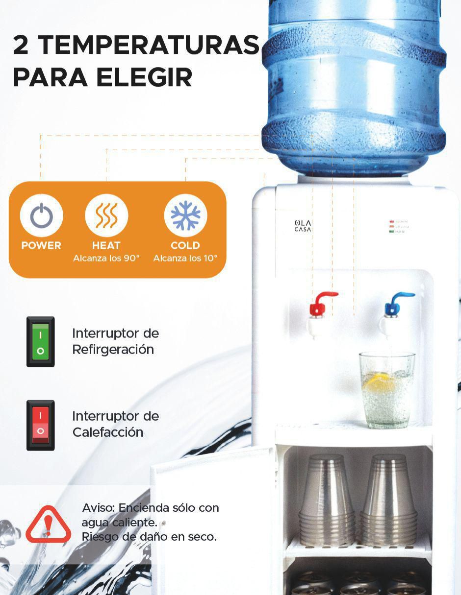 Dispensador de agua manual 2