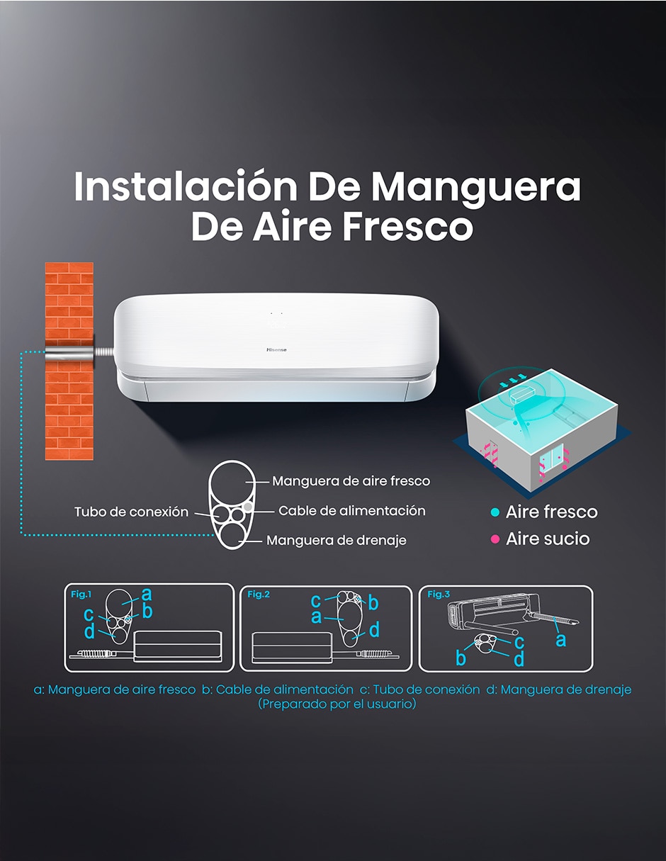 Aire acondicionado mini split inverter Frío y calor 12000 BTU AA.ARU122NFW.12.220V 220 V 8