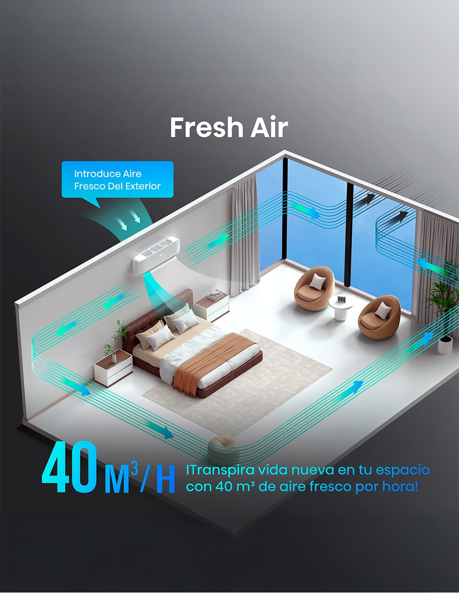 Aire acondicionado mini split inverter Frío y calor 12000 BTU AA.ARU122NFW.12.220V 220 V 9