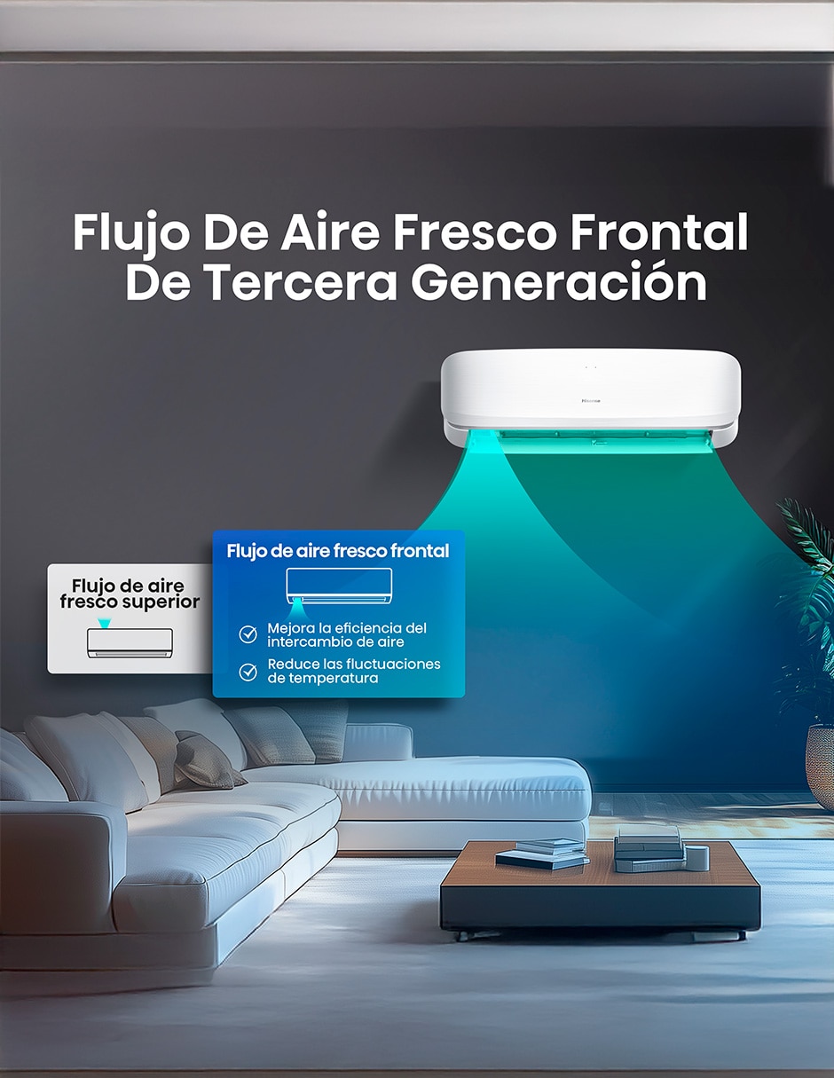 Aire acondicionado mini split inverter Frío y calor 12000 BTU AA.ARU122NFW.12.220V 220 V 10
