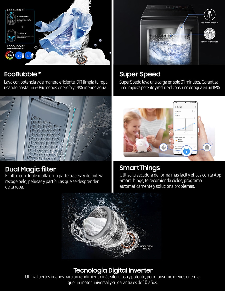 Lavadora Samsung 19 kg automática carga superior WA19CG6746BVAX