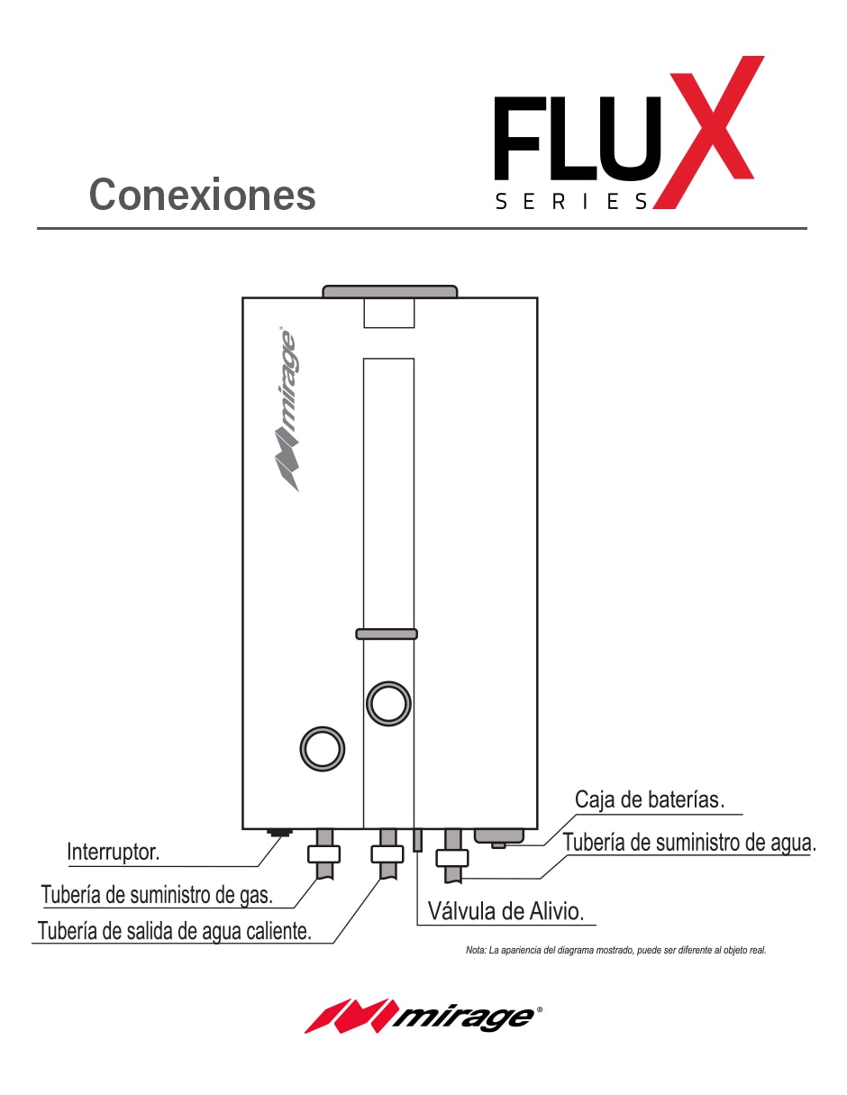 Calentador de paso MBF06ED 6 L Gas LP 8