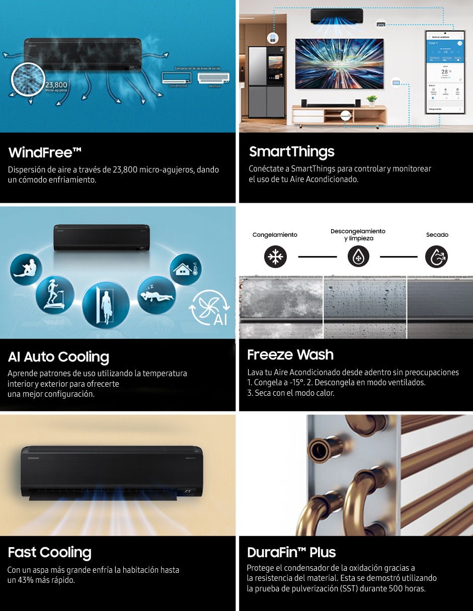 Aire acondicionado mini split inverter Samsung Frío y calor 18000 BTU AR70F18C1CB/AX 220 V