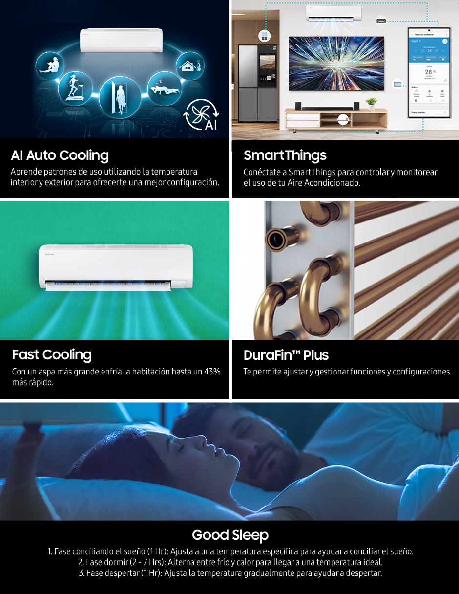 Aire acondicionado mini split inverter Samsung Frío 18000 BTU AR50F18D1BH/AX 220 V