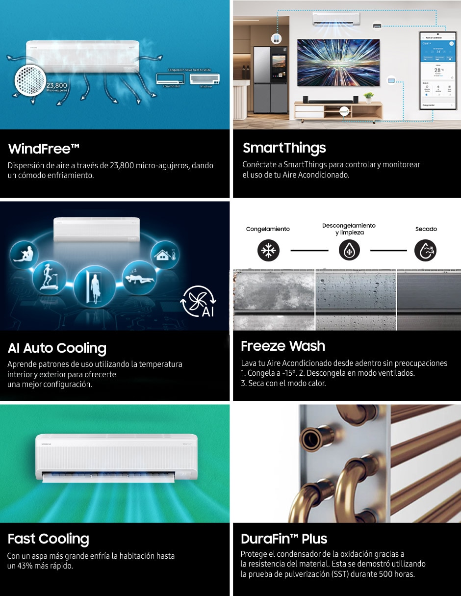 Aire acondicionado mini split inverter Samsung Windfree Frío y calor 22000 BTU AR60F24C1HW/AX 220 V