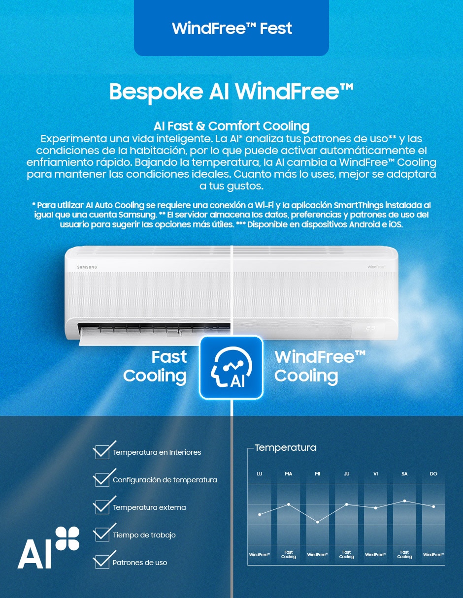 Aire acondicionado mini split inverter Samsung Windfree Frío y calor 22000 BTU AR60F24C1HW/AX 220 V