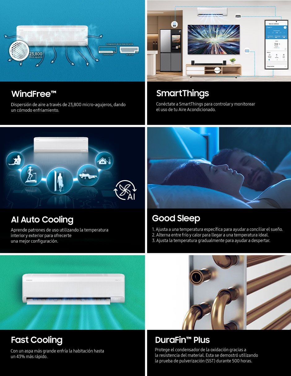 Aire acondicionado mini split inverter Samsung Windfree Frío AR60F12D1FW/AX 220 V