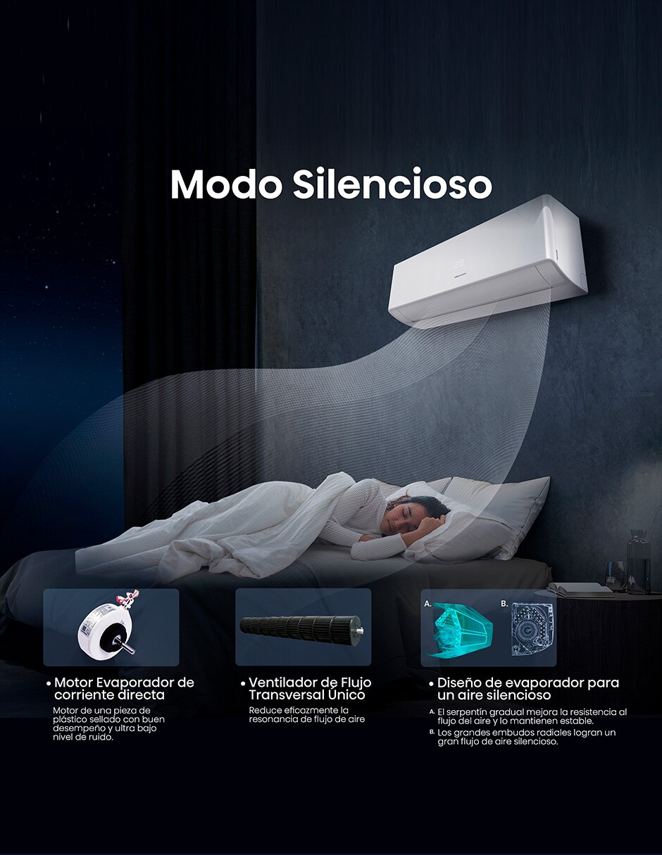 Aire acondicionado mini split inverter No aplica Frío y calor 12000 BTU HS.12.110FC.ARU121KAW 115 V 4