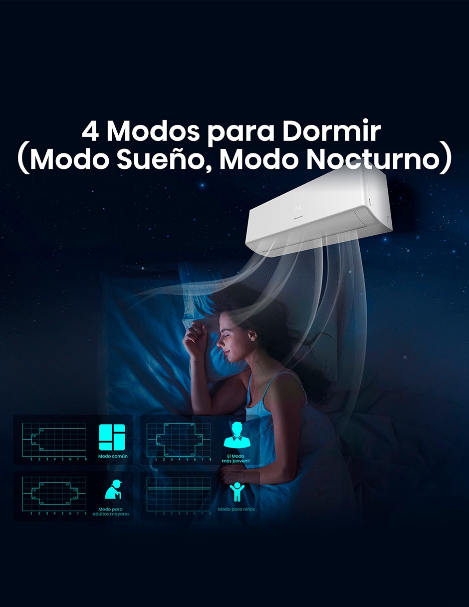 Aire acondicionado mini split inverter No aplica Frío 12000 BTU HS.A.12.110F.ART121KAW 10