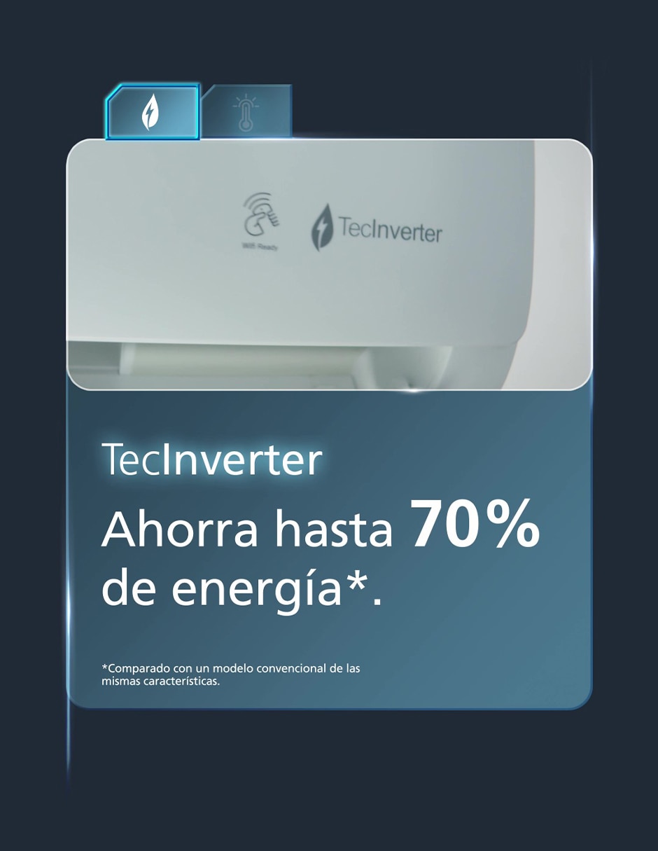 Aire acondicionado mini split inverter Frío y calor 12000 BTU MMI12HDBWCA32M2 220 V 4
