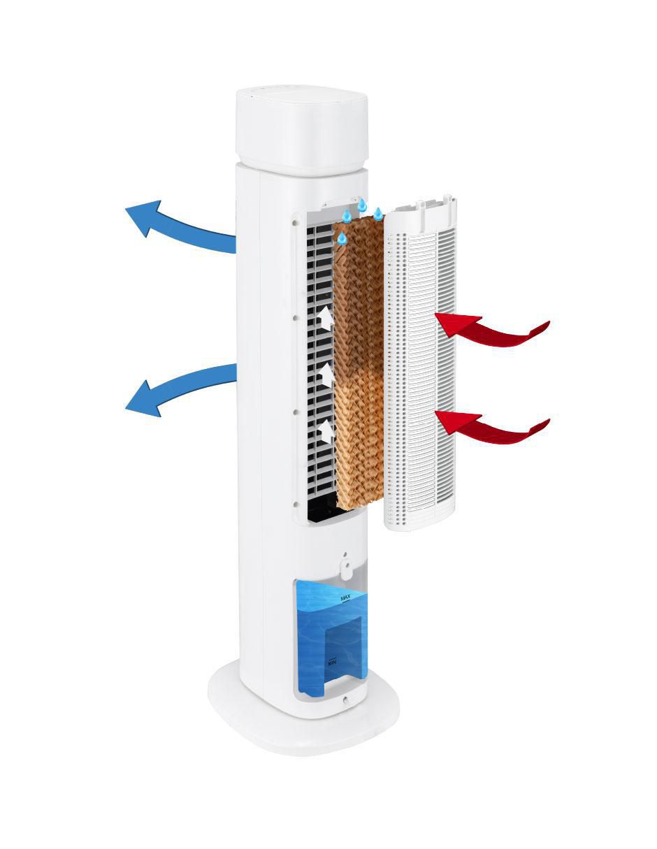 Enfriador evaporativo Frío TF05XEUI 127 V 9