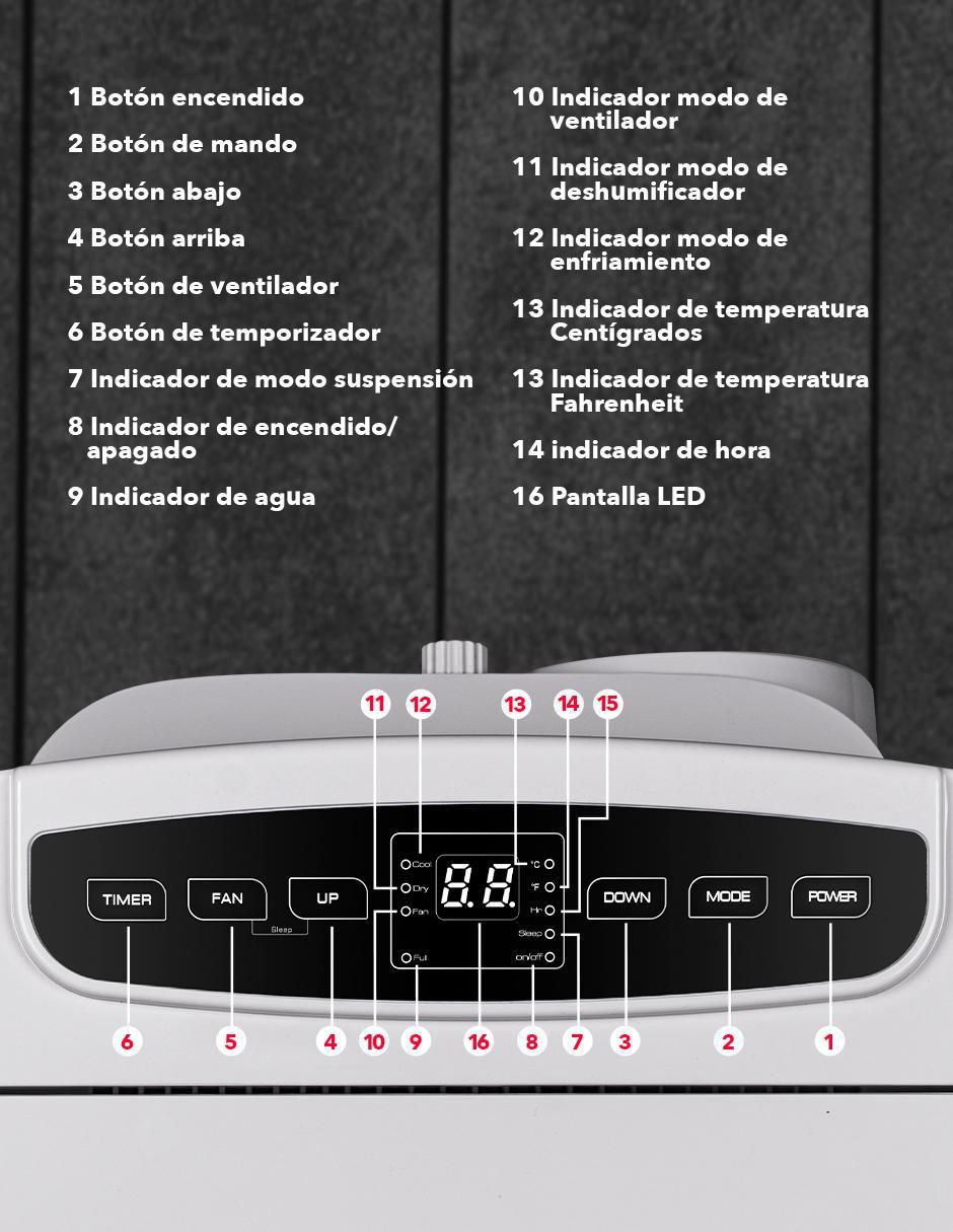 Aire acondicionado portátil Frío 12000 BTU APT12P 115 V 3
