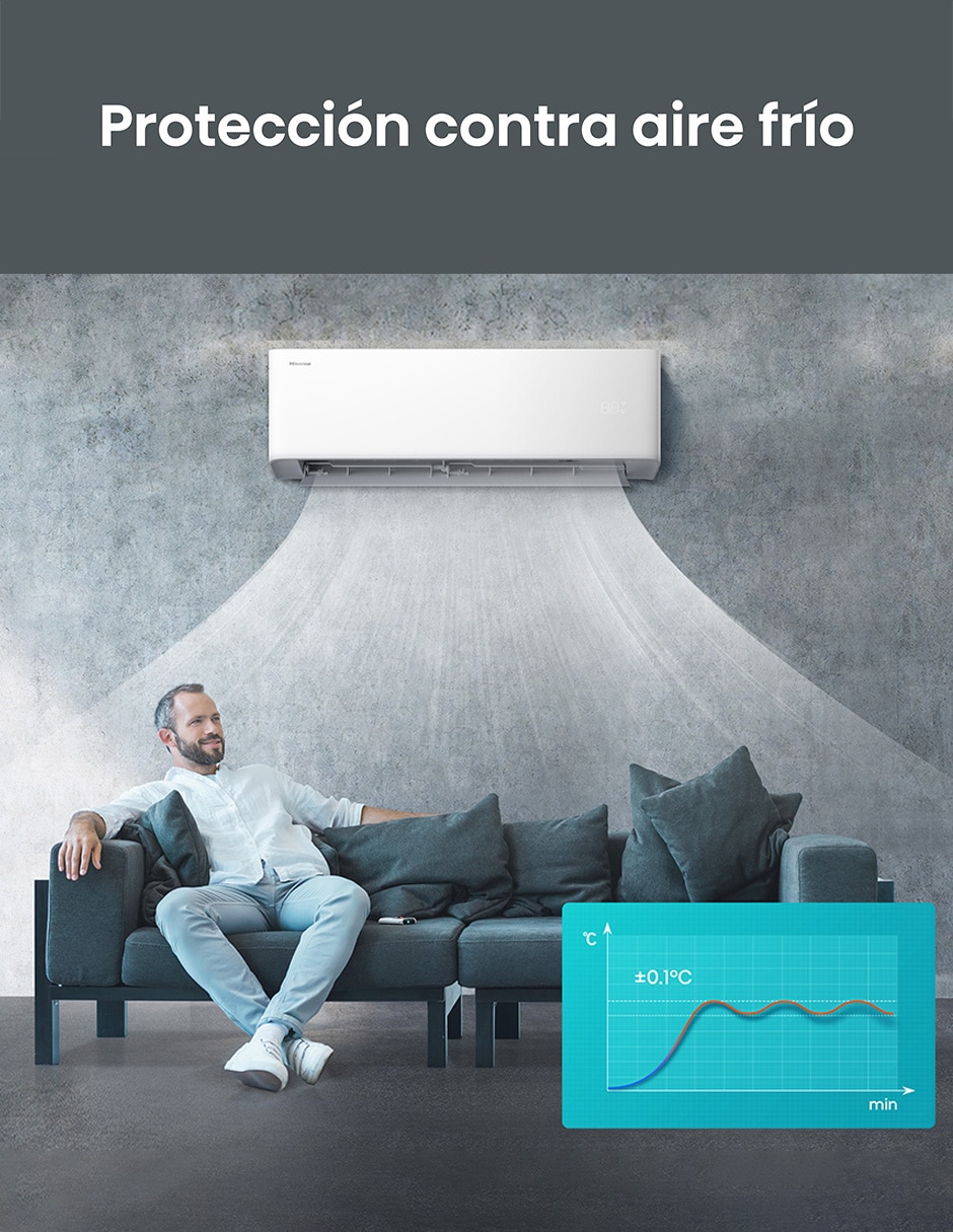 Aire acondicionado mini split inverter frío y calor 36000 BTU ARU362HBW 220 V 10