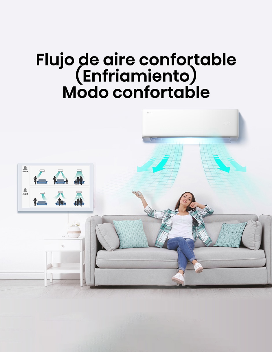 Aire acondicionado mini split inverter frío y calor 36000 BTU ARU362HBW 220 V 13