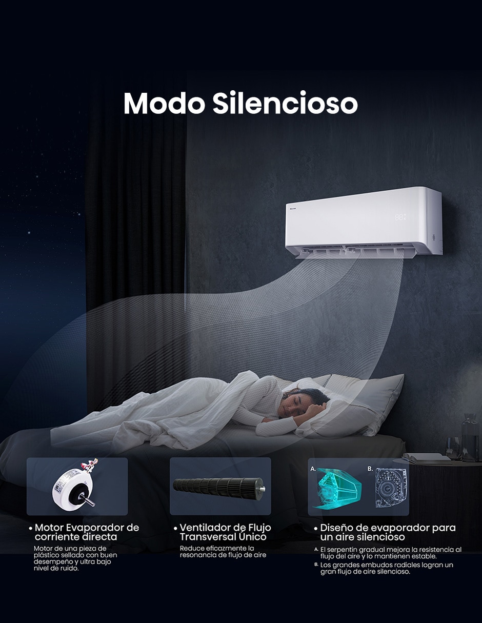 Aire acondicionado mini split inverter frío y calor 36000 BTU ARU362HBW 220 V 5