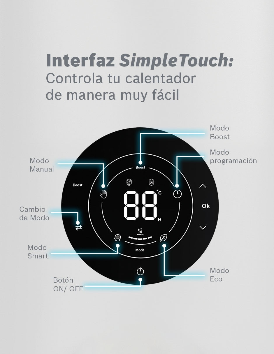 Calentador de depósito Bosch SMART TANK 8O L 220V 80 L eléctrico