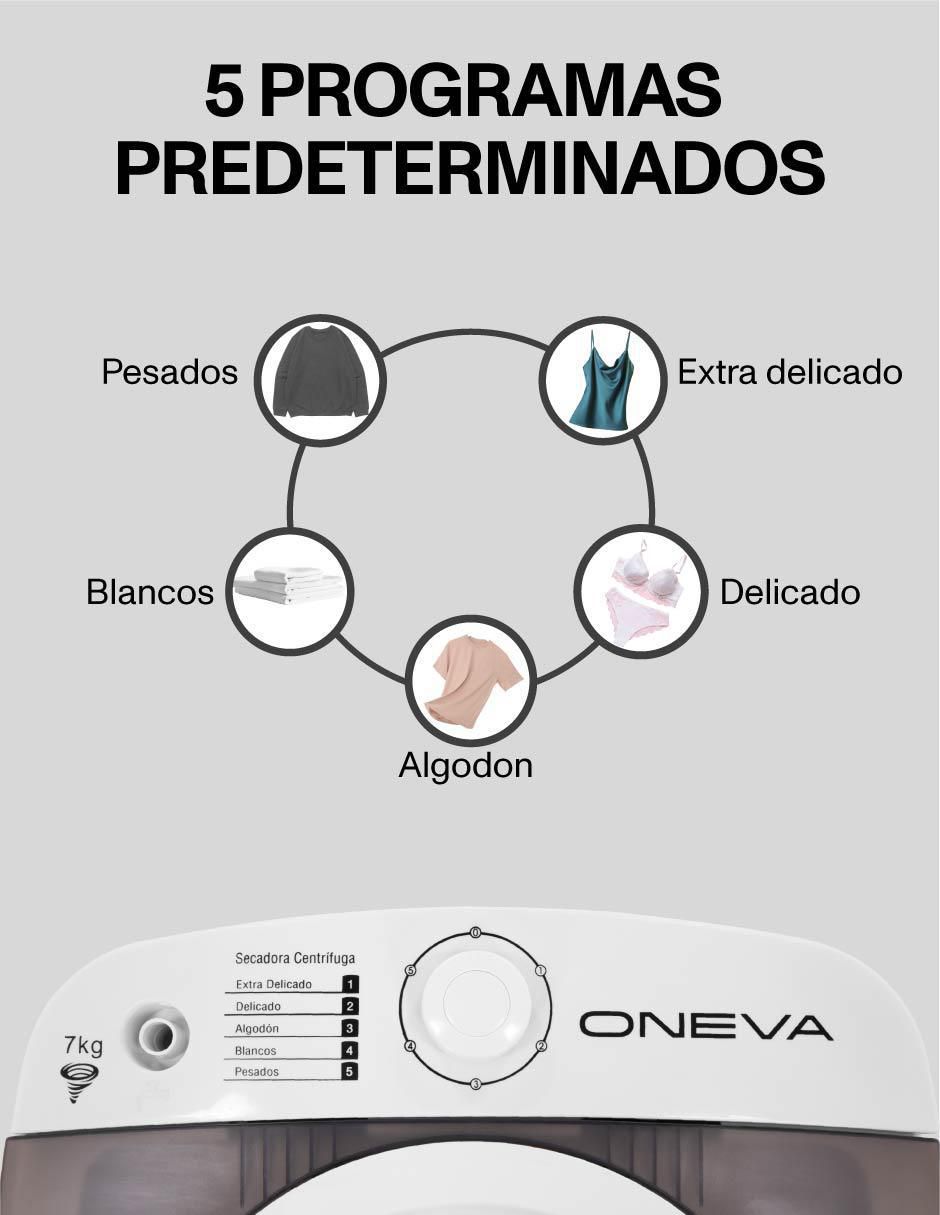 Secadora electrónica de 7 kg con 5 ciclos SYDNEY