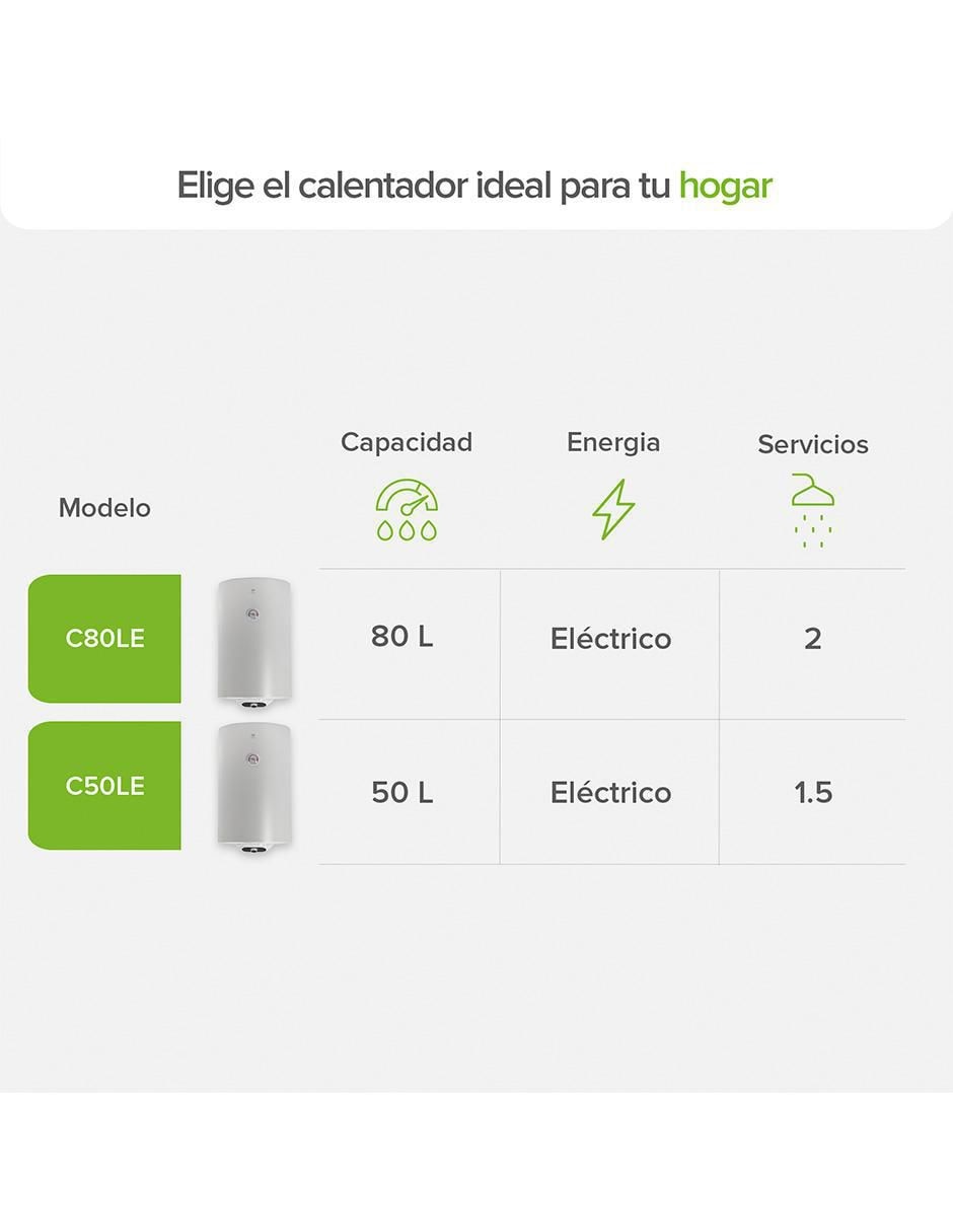 Calentador de depósito c80le 80 L eléctrico 7