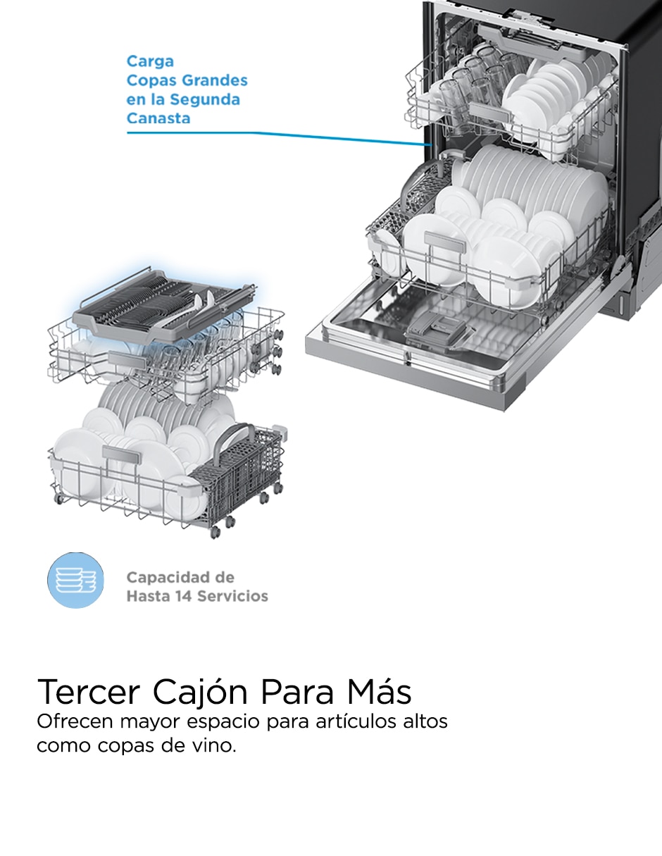 Lavavajillas de empotre Midea 14 servicios MDWPS1401KSS
