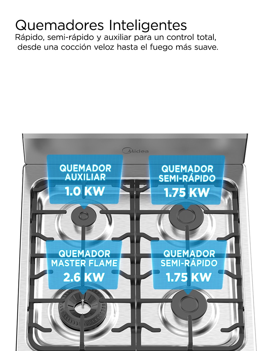 Estufa de piso a Gas Lp Mastercook 55.6 cm Mgs20fs1biabg de 4 quemadores 4