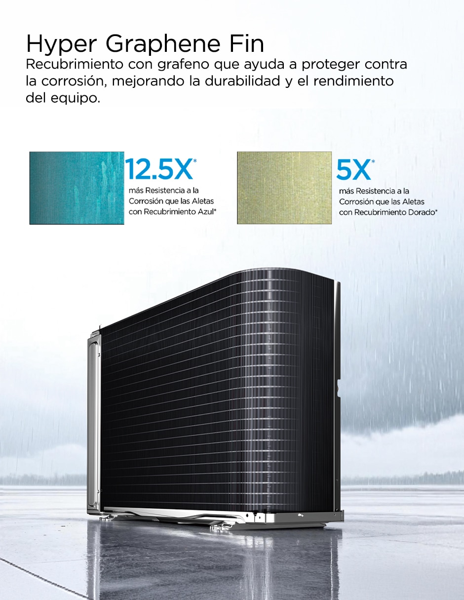 Aire acondicionado mini split inverter frío y calor 12000 btu mas12h1eir 115v 9