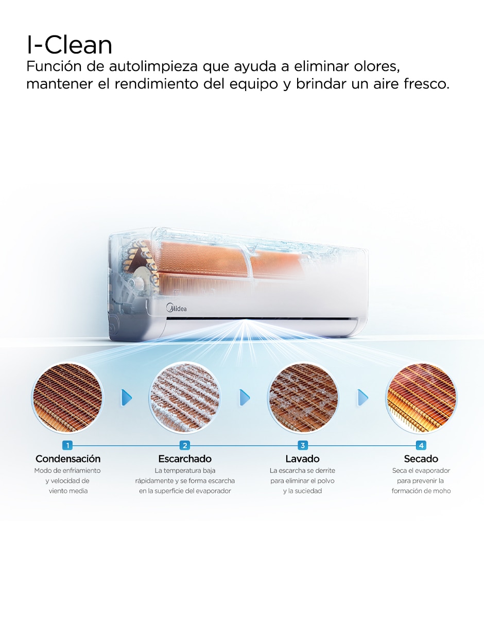 Aire acondicionado mini split inverter frío y calor 12000 btu mas12h2ezi 220v
