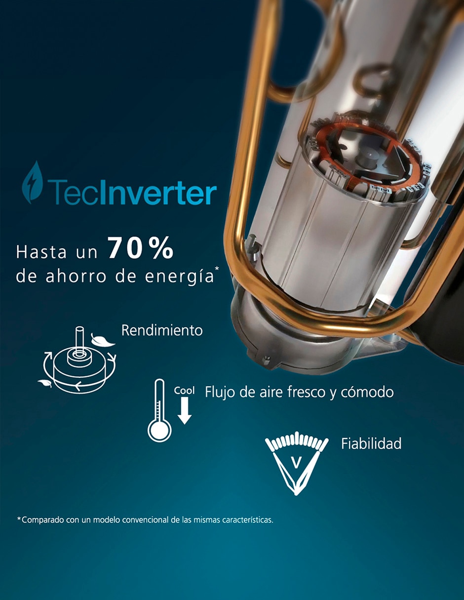 Aire acondicionado mini split inverter frío 12000 BTU MMI12CDBWCA32BM2 220 V 11