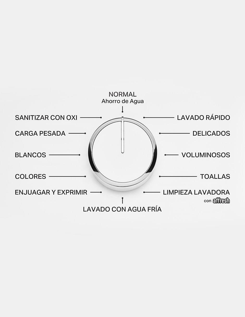 Lavadora automática carga superior 7MWTW2217TW 4