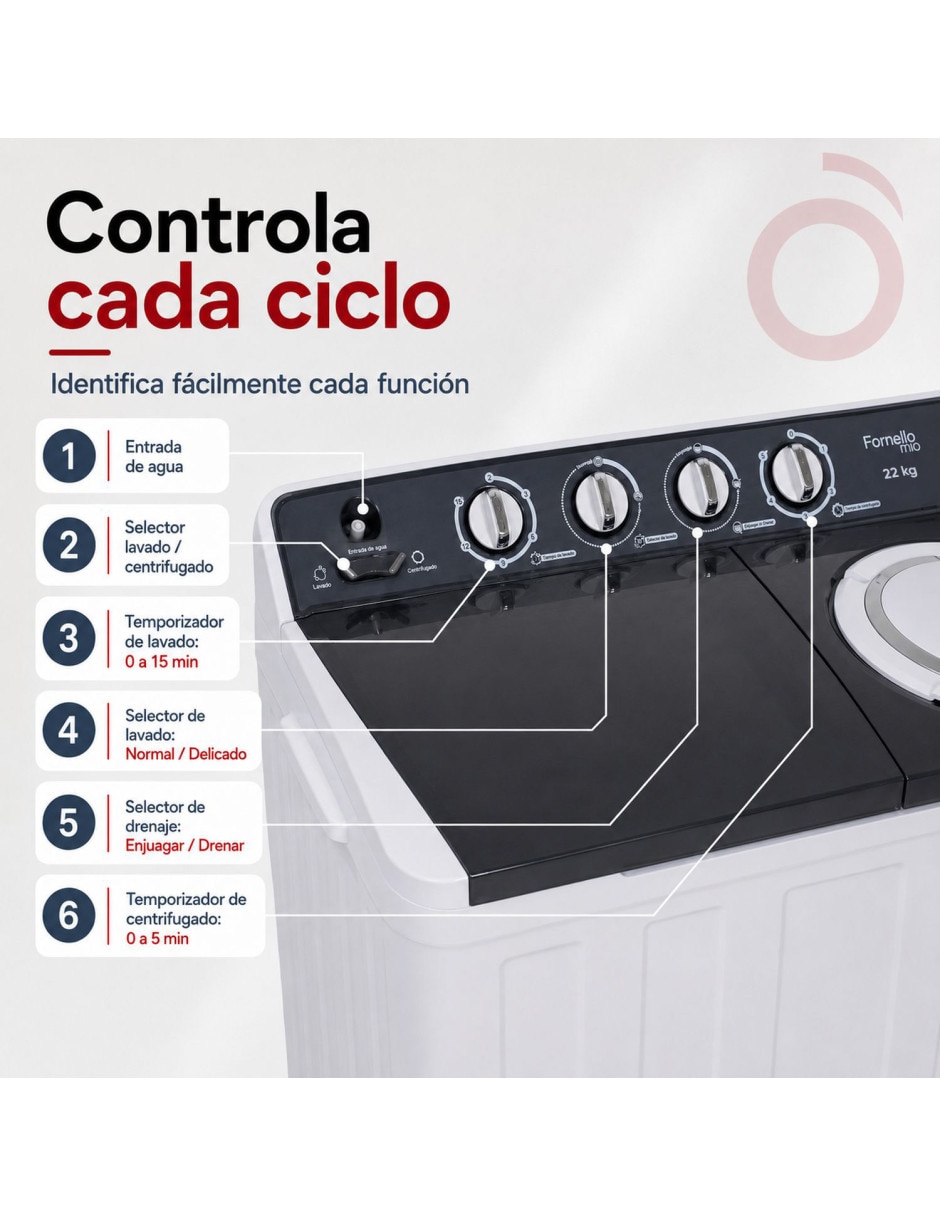 Lavadora semiautomática carga superior