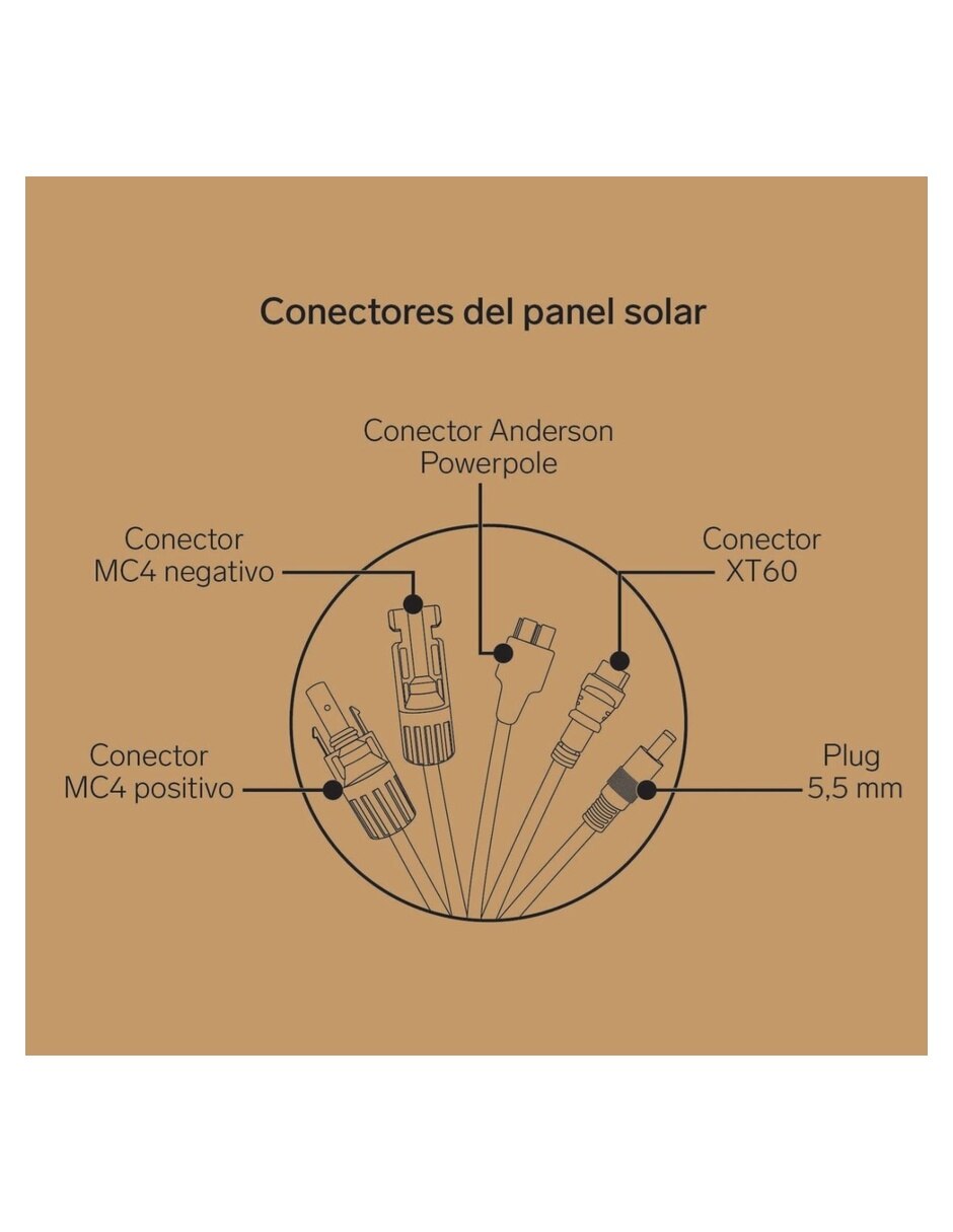 Panel solar Térmico 100 W set de 1 4