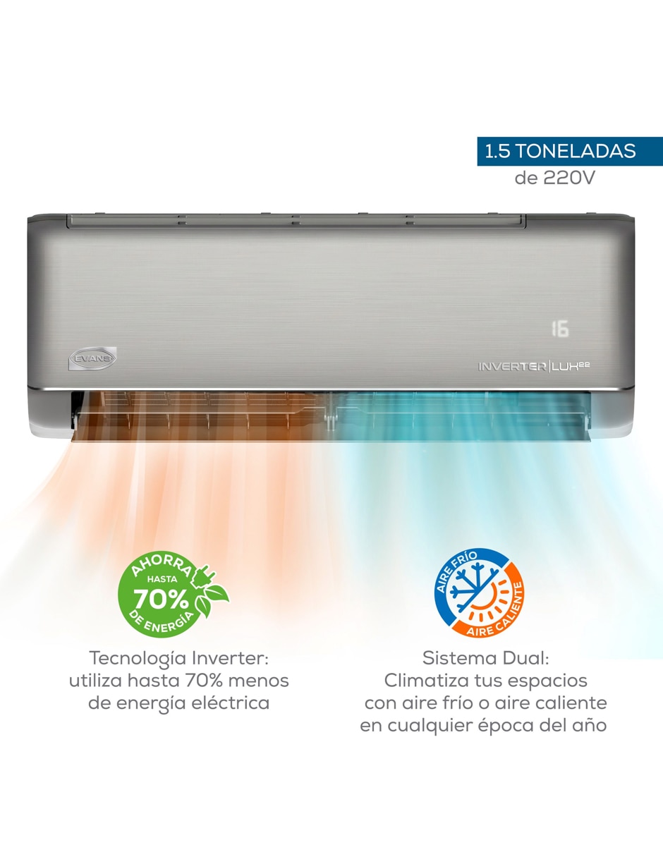 Aire acondicionado mini split inverter Frío y calor AC-MSI-1.5T-22D 6