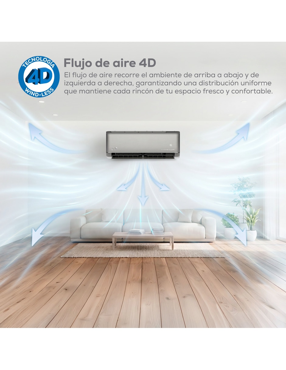Aire acondicionado mini split inverter Frío y calor AC-MSI-1.0T-22D 2
